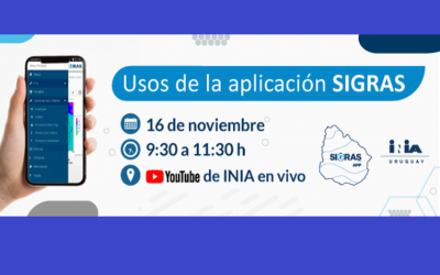 INIA realizará taller virtual sobre usos de usos de SIGRAS App