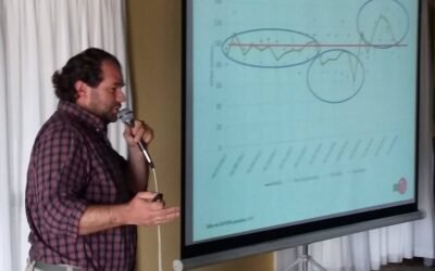 Nada indica que “el problema del dólar” se vaya a solucionar en el corto plazo.