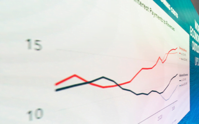 Técnicos del FMI llaman la atención sobre la “tendencia ascendente” de la deuda mundial.