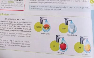 En España advierten sobre un “discurso anticarne” en los libros escolares y liceales.