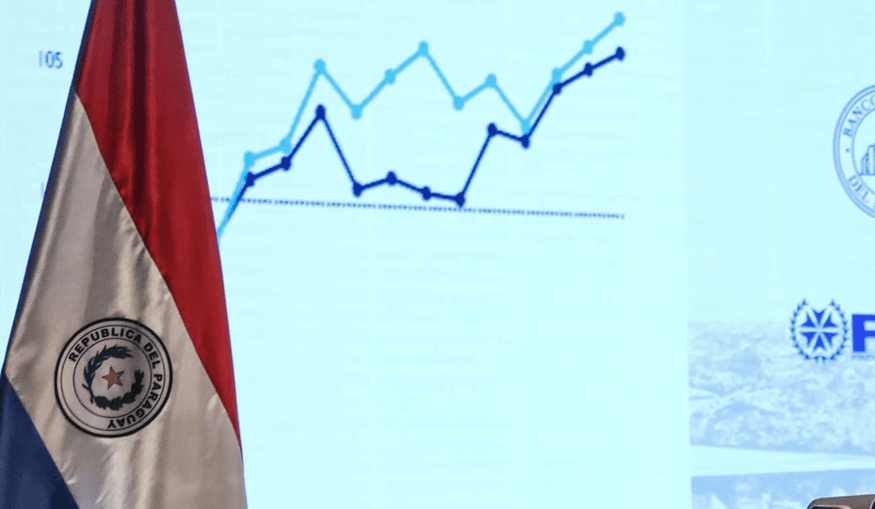 El agro empuja las exportaciones paraguayas que crecieron 24%.