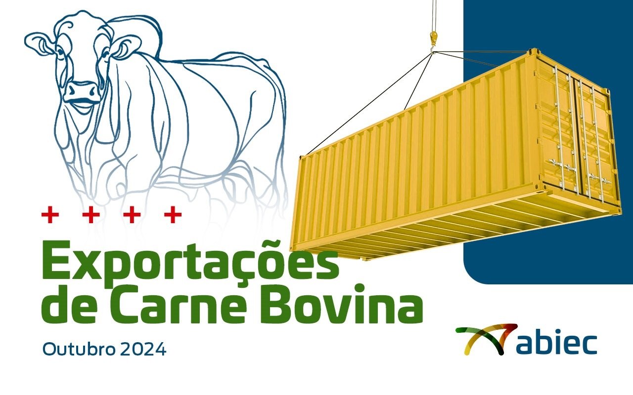 In October, a new record for Brazil in beef exports. – Total area