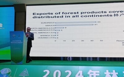 En China, Uruguay presentó su modelo forestal sostenible.