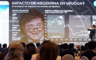 Munyo: Por su nivel de desarrollo, la forestación y la tecnología de información “son Maracaná”.