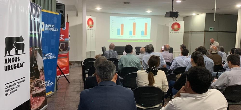 Carpetas Verdes del Plan Agropecuario: Mayor producción y menor precio.