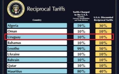 Uruguay pagará aranceles del 10% para poder ingresar a Estados Unidos.