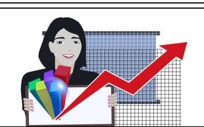 Empresarias sudamericanas: el 63% cree que principal riesgo es la incertidumbre económica.