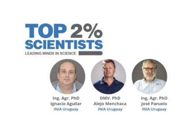 Tres investigadores de INIA figuran en el ranking 2025 de los científicos más influyentes del mundo.