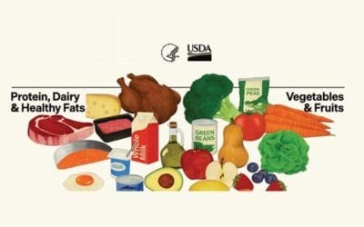 USDA propone mayor consumo de proteínas y menos azúcares.