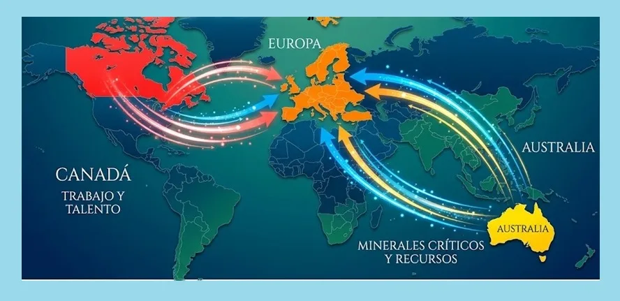 Canadá y Australia se acercan a la UE, ¿equilibrará eso el mapa comercial global?